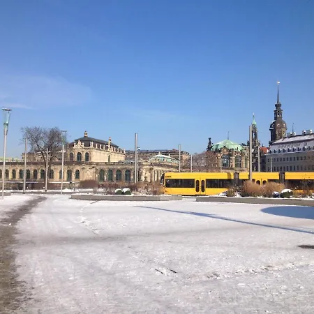 Am Zwinger *